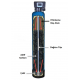 Watergold Su Aritma  Sistemleri FC 400-2 (30X72) Model  Endustriyel Multi Medya Aktif Karbon Filtre Sistemi-135 ton/gün