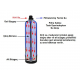 Watergold Su Aritma Cihazi Endüstriyel Kum Filtrasyon Sistemi FQ 30-3.4 Modeli-10X35-FRP Tank