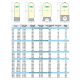 Watergold FQM 750-2 (42X72) Model Yarı Otomatik Kum Filtrasyon Sistemi