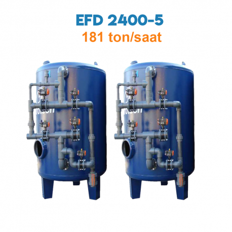 Watergold EFD 2400-5   Model Yüzey Borulamalı Yumuşatma  Filtrasyon Sistemi -4334 ton/gün